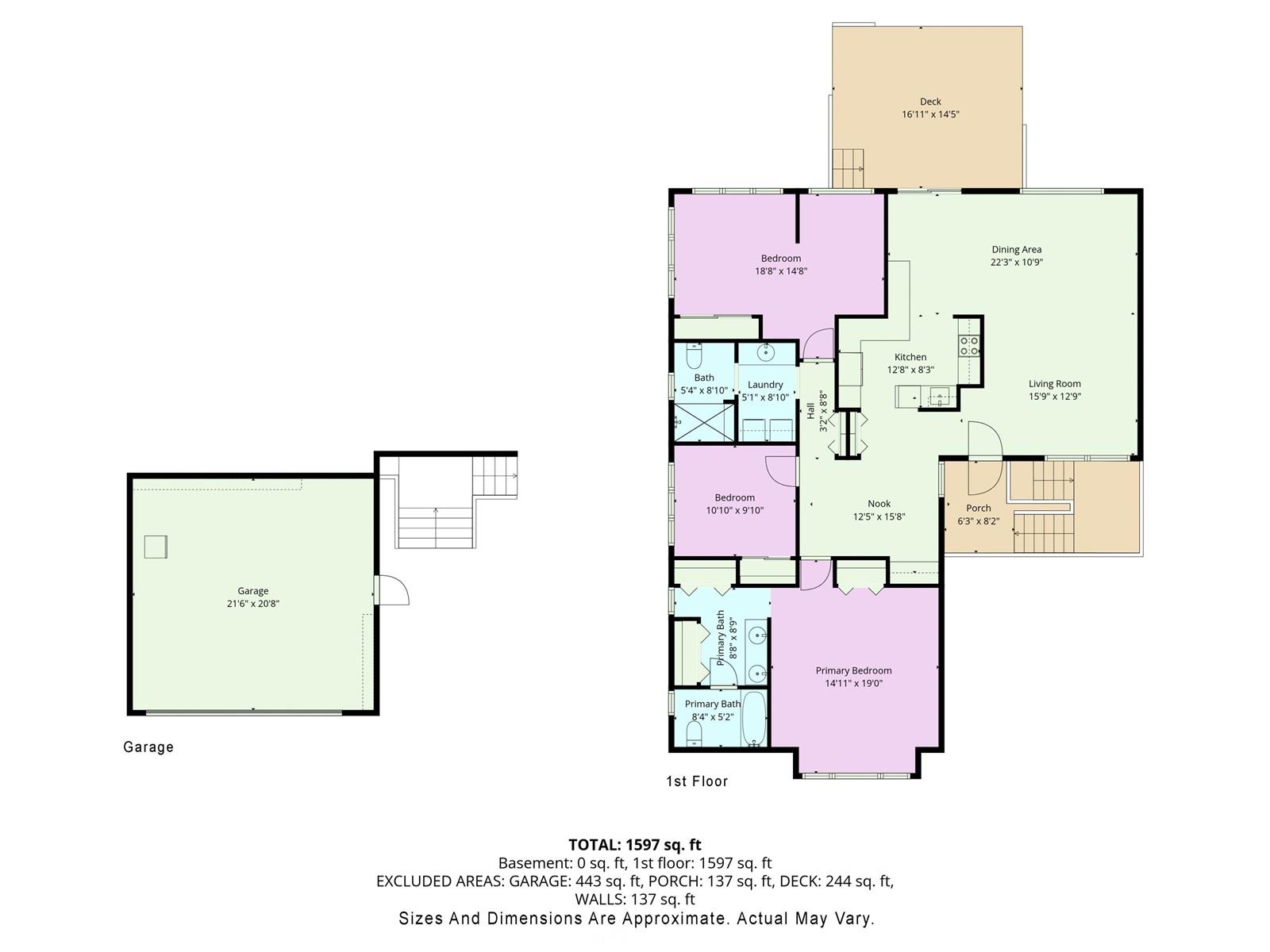 1245  Kaeleku Street Kalama Valley, Hawaii Kai home - photo 25 of 25