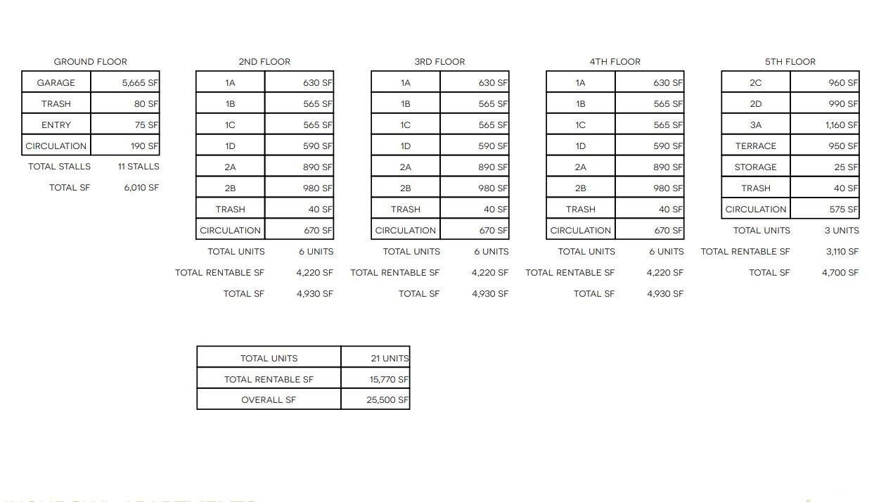 1449 Punchbowl Street Honolulu - Multi-family - photo 5 of 18