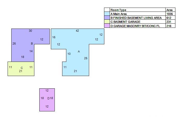 2248  Makanani Drive Kamehameha Heights, Honolulu home - photo 24 of 25