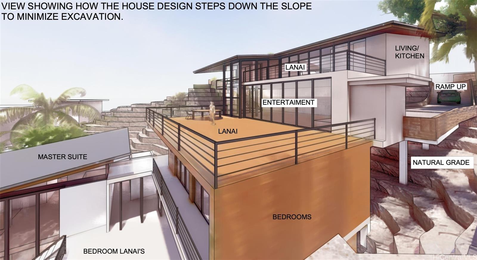 3 Poipu Drive  Honolulu, Hi vacant land for sale - photo 12 of 23