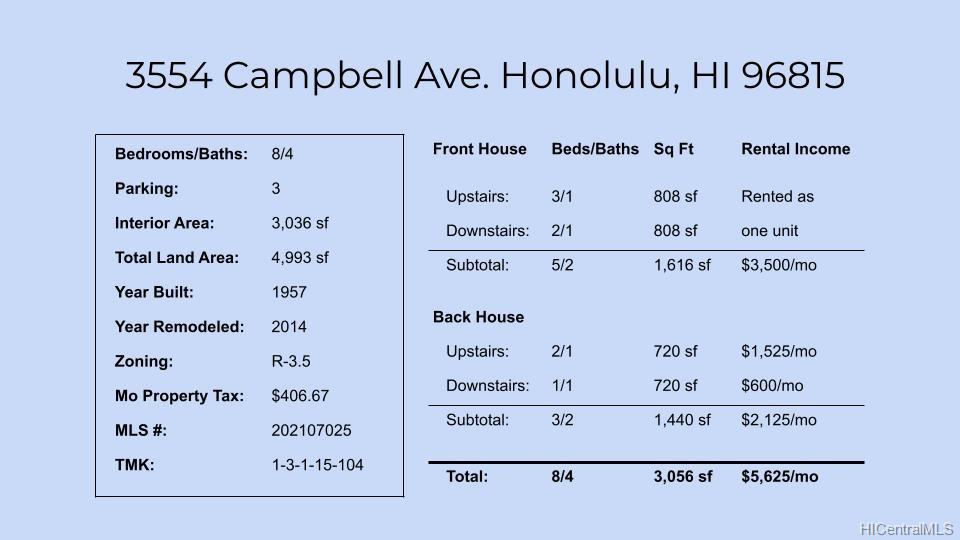 3554 Campbell Ave Honolulu - Multi-family - photo 18 of 20