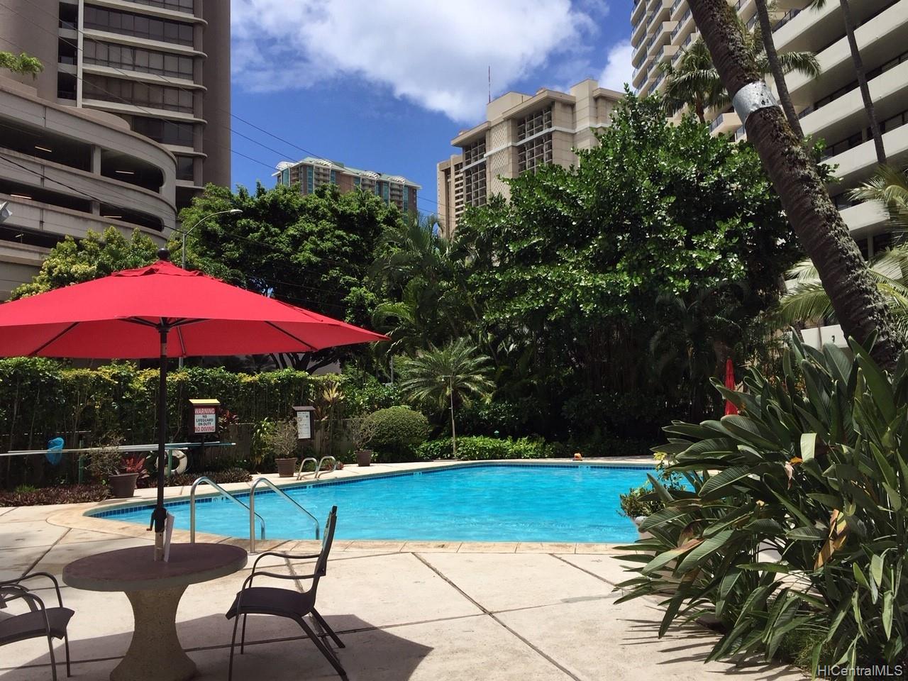 Waikiki real estate & homes for sale