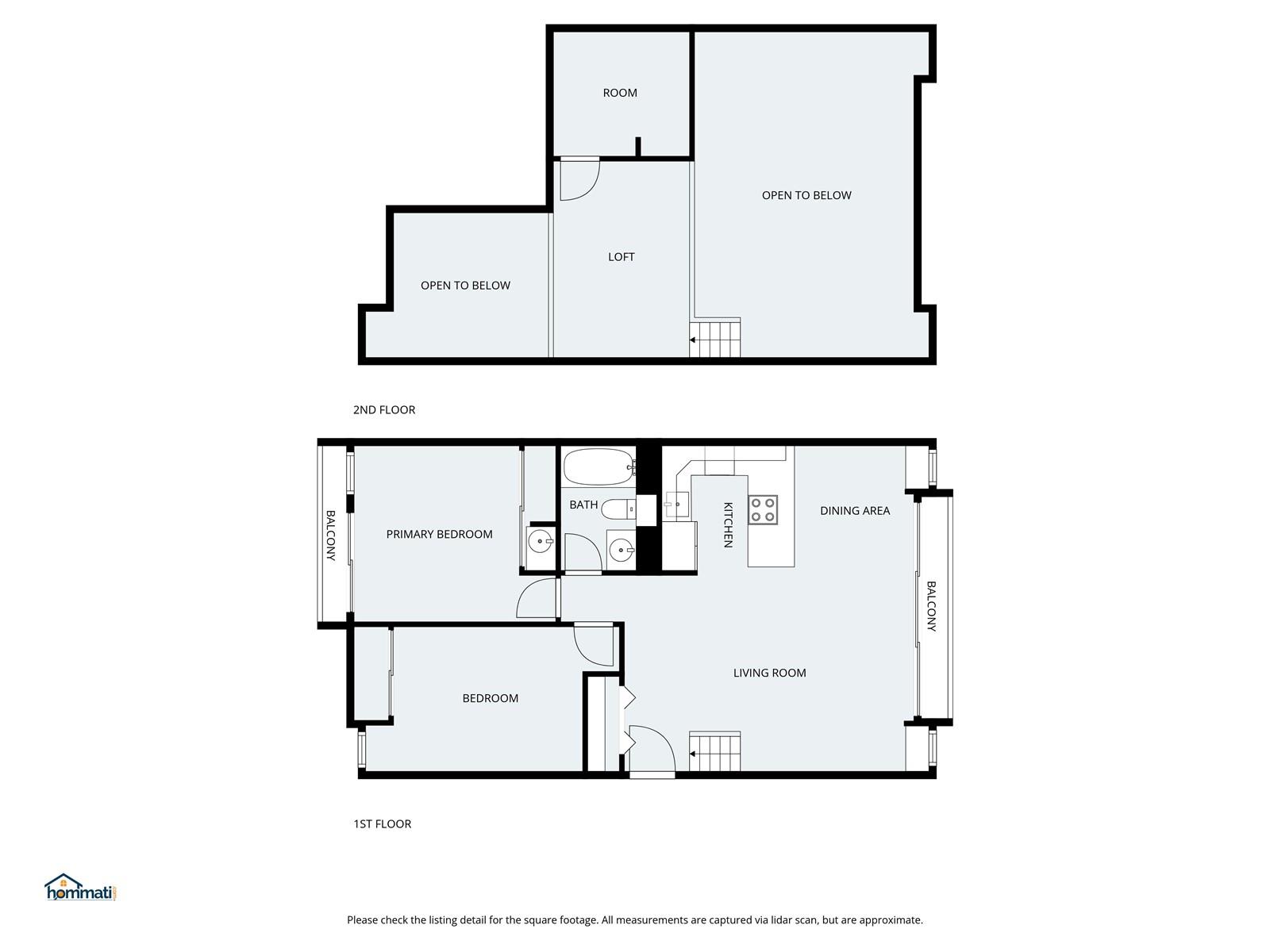 Makaha Valley Pltn condo # 2B, Waianae, Hawaii - photo 16 of 25